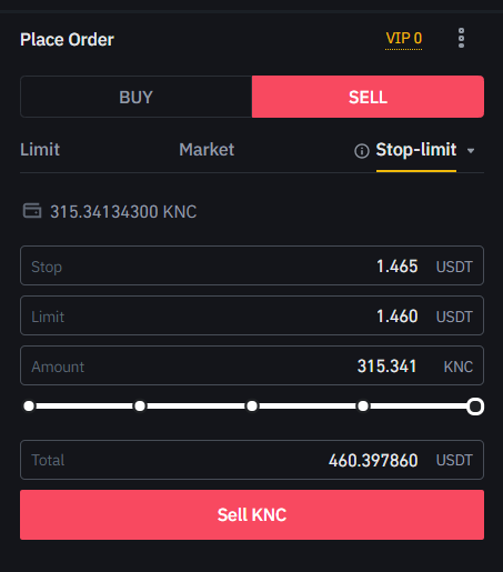 Binance Stop Loss Order