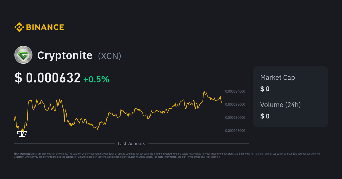 Cryptonite price today, XCN to USD live price, marketcap and chart | CoinMarketCap