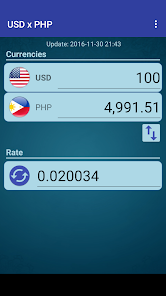 PHP to USD Exchange Rate History for 