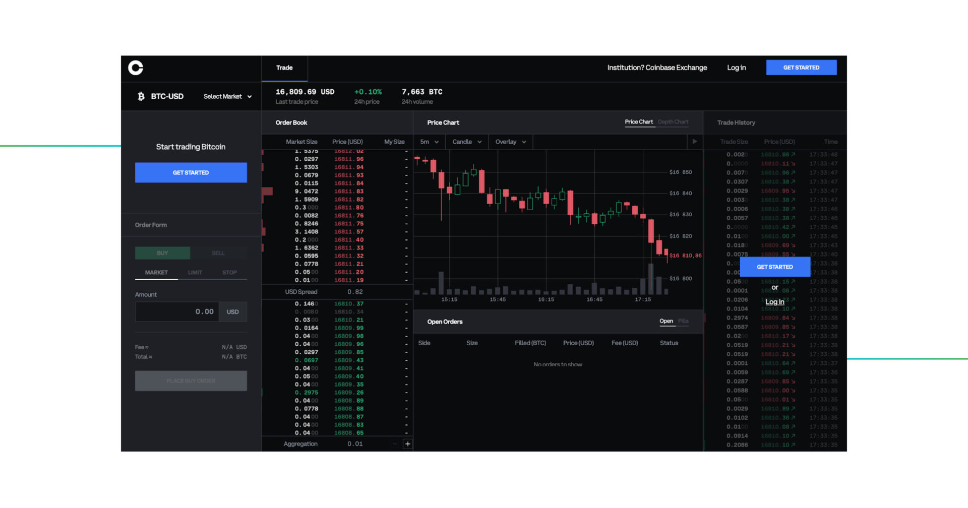 Learn How to Transfer From Coinbase to GDAX Quickly and Smoothly