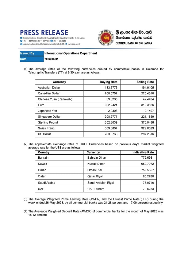 Foreign Exchange Rate - नेपाल राष्ट्र बैंक