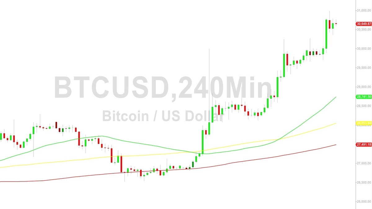 Bitcoin USD (BTC-USD) Price, Value, News & History - Yahoo Finance