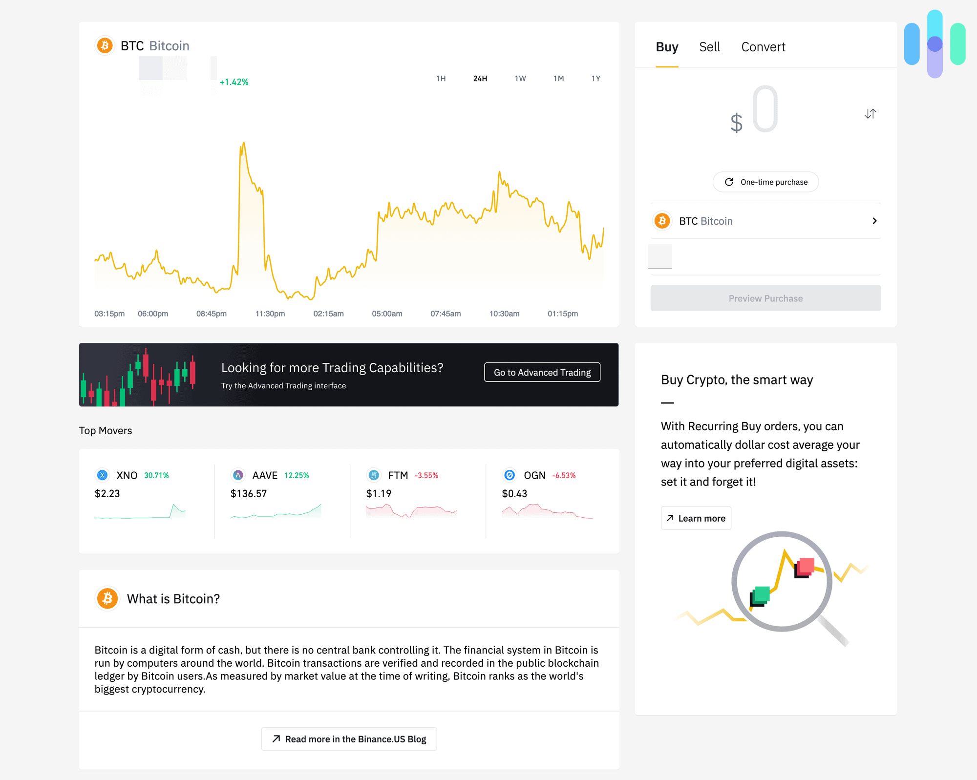 bitcoinlove.fun review Pros and cons