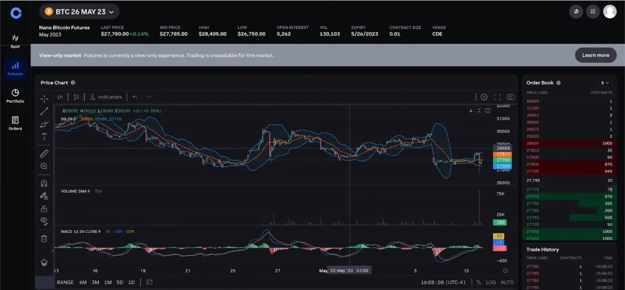 Coinbase Review: Can This Exchange be Trusted in ?