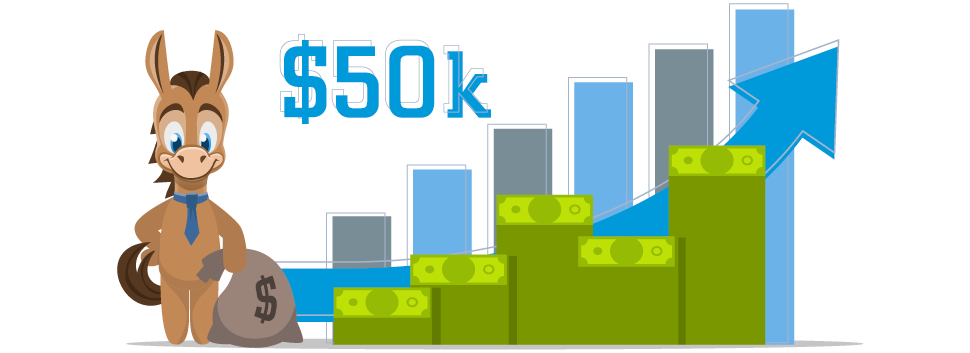 How To Invest £50, In Property | Track Capital