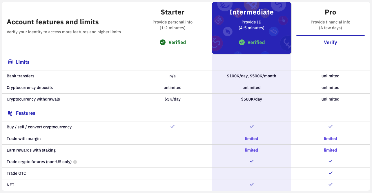 Kraken vs. Binance: Which Should You Choose?