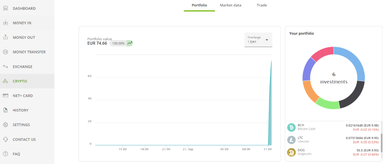 Neteller now Accepts Bitcoin Deposits | bitcoinlove.fun