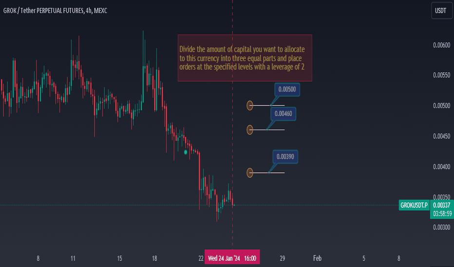 Ichimoku Cloud Definition and Uses: A Complete Guide for Crypto Traders