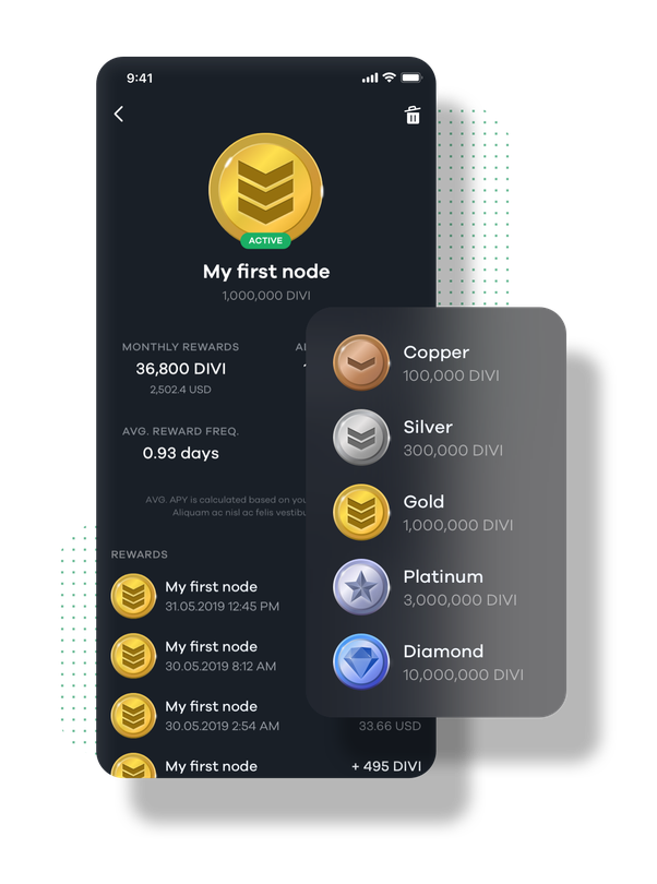 Sitemap - Coin Guides