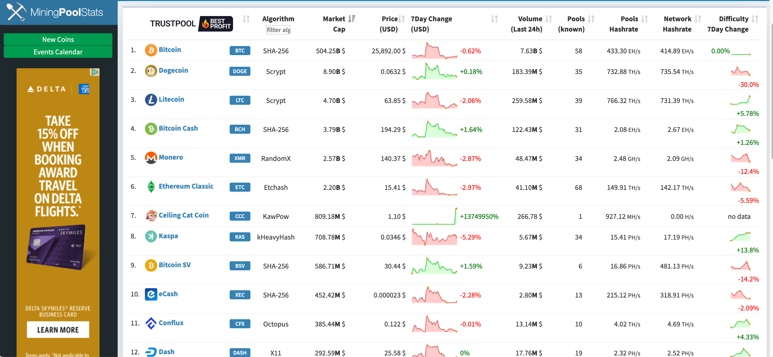 Gram Mining Pool