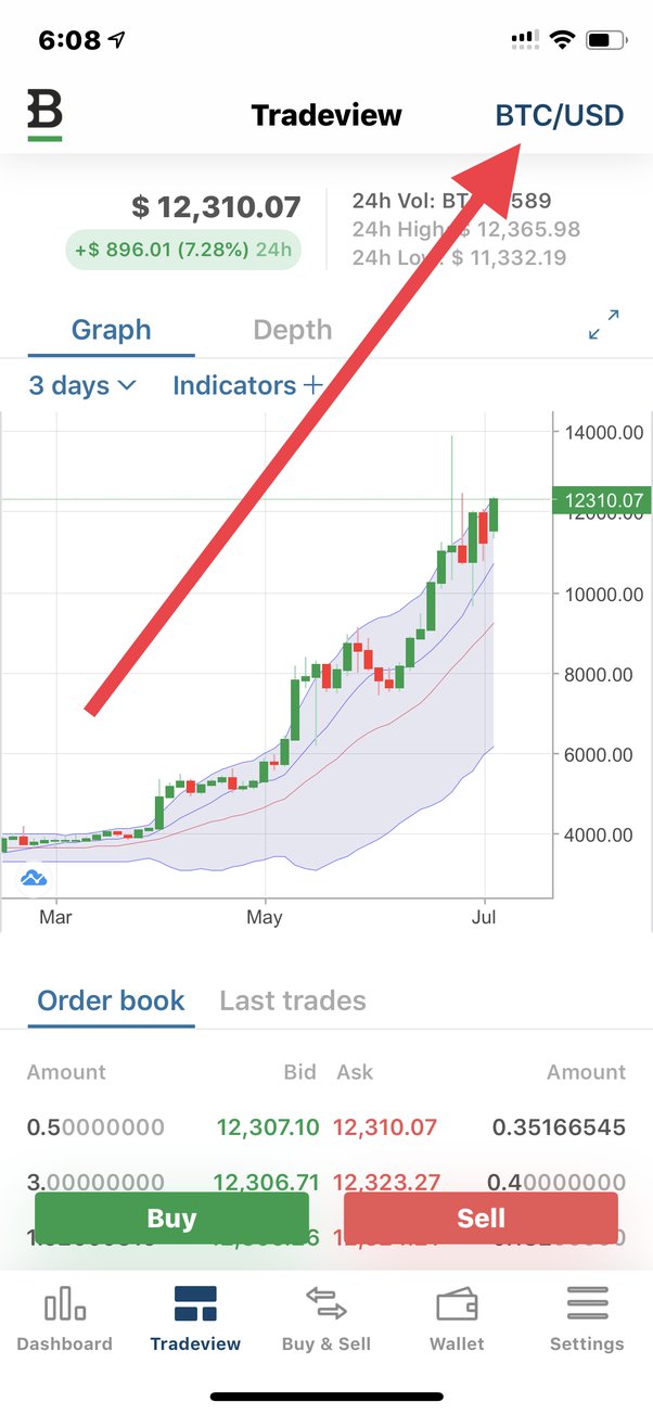 Crypto Calculator & Crypto Price Prediction Calculator | CryptoCalculator