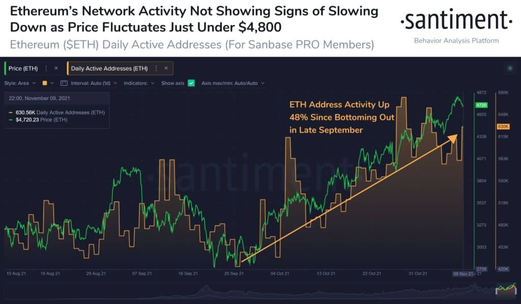 Clients - bitcoinlove.fun - The Ethereum Network & Node Explorer