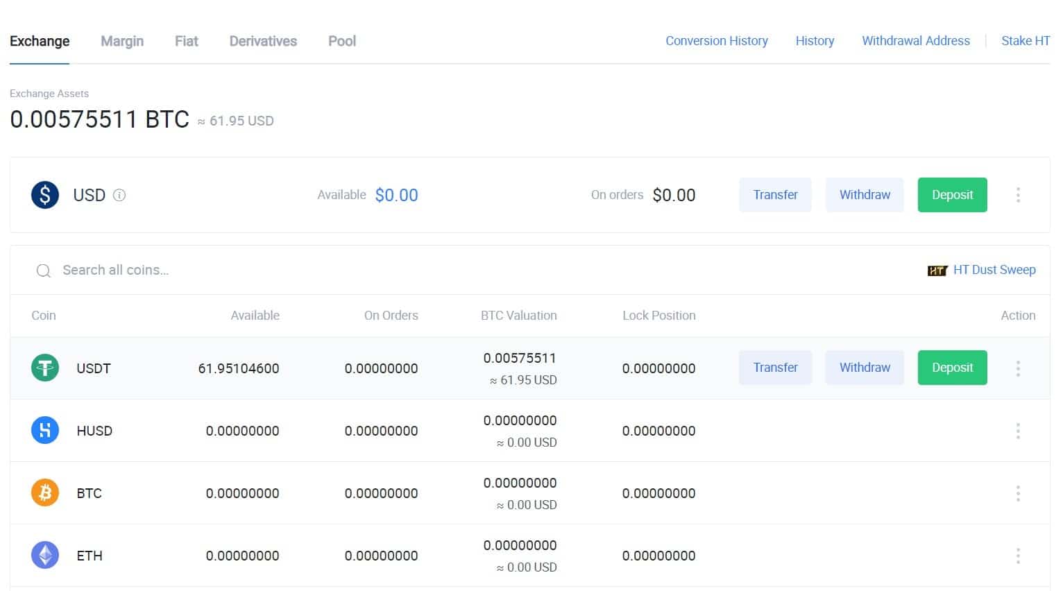 Top 10 Best Crypto Margin Trading Exchanges - Bitcoinsensus