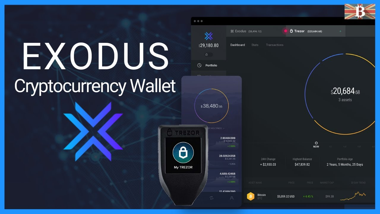 Exodus Wallet Review Really Safe?