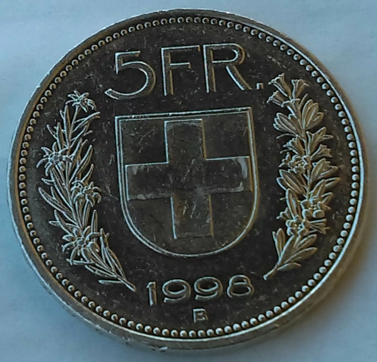 Coin Value: Switzerland 5, 10, and 20 Rappen to Date