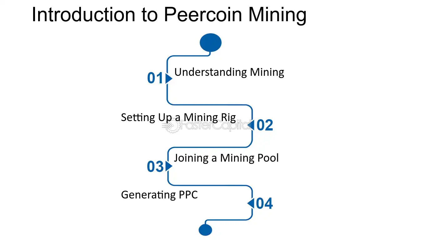 bitcoinlove.fun SOLO Mining Pool - PoolBay