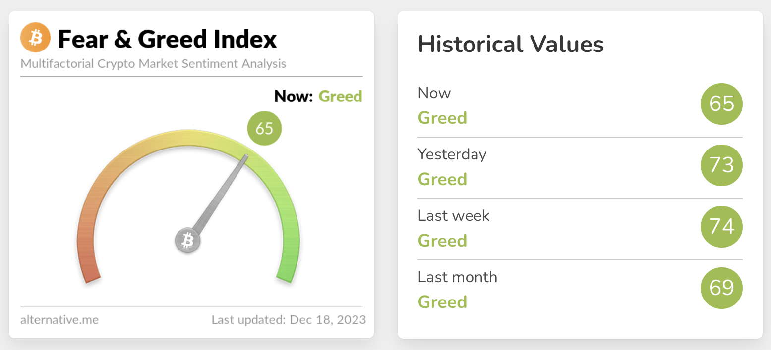 Crypto Coins with the Lowest Circulating Supply — TradingView