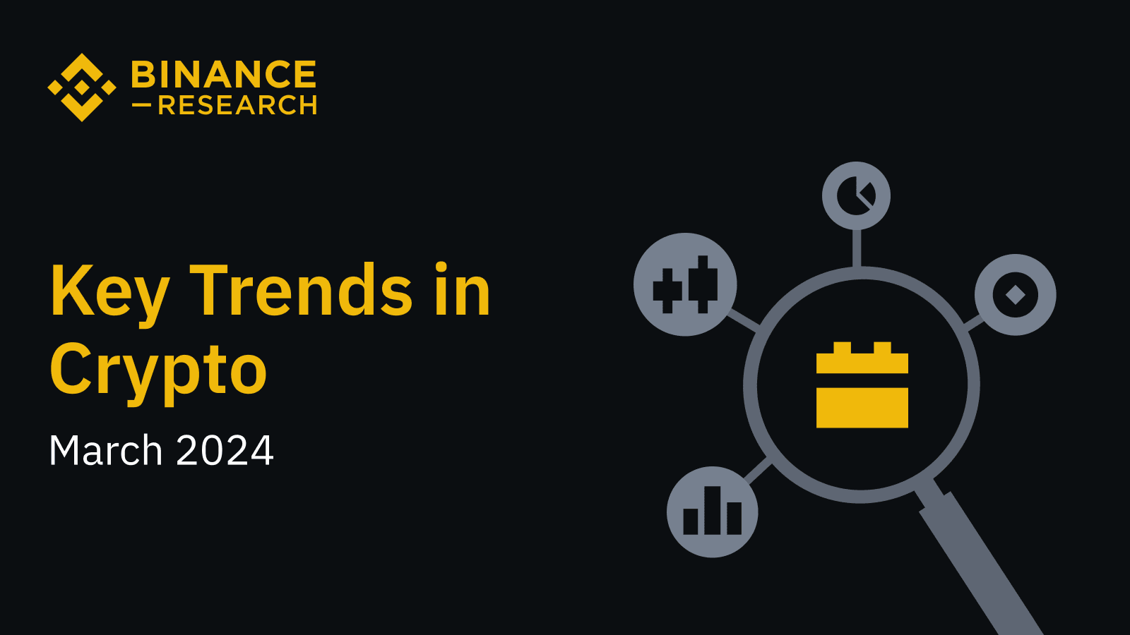 Binance Coin (BNB) Price Prediction for March 17