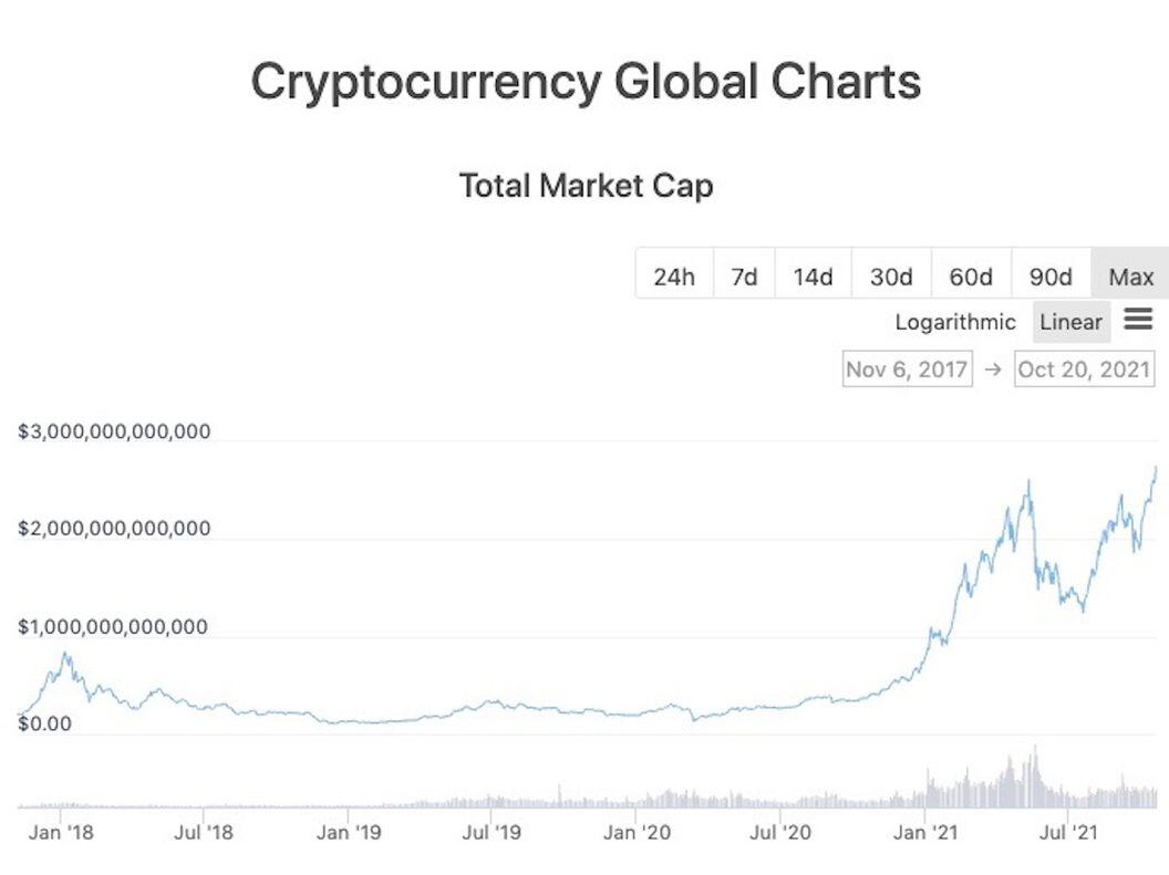 AdEx price now, Live ADX price, marketcap, chart, and info | CoinCarp