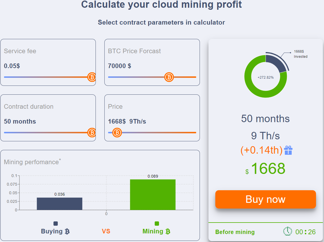 Bitcoin Cloud Mining