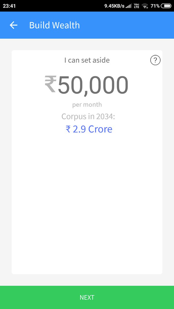 I can invest Rs 50, (50K) per month. How to start (Updated )? - Stable Investor