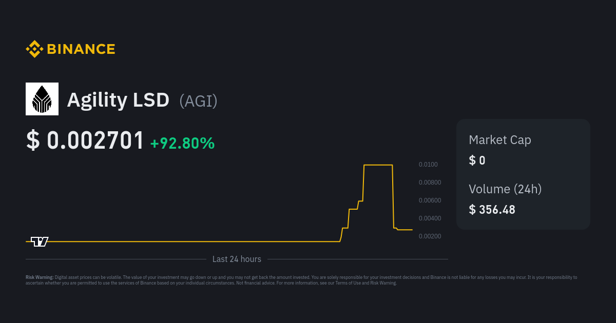 Delysium price today, AGI to USD live price, marketcap and chart | CoinMarketCap