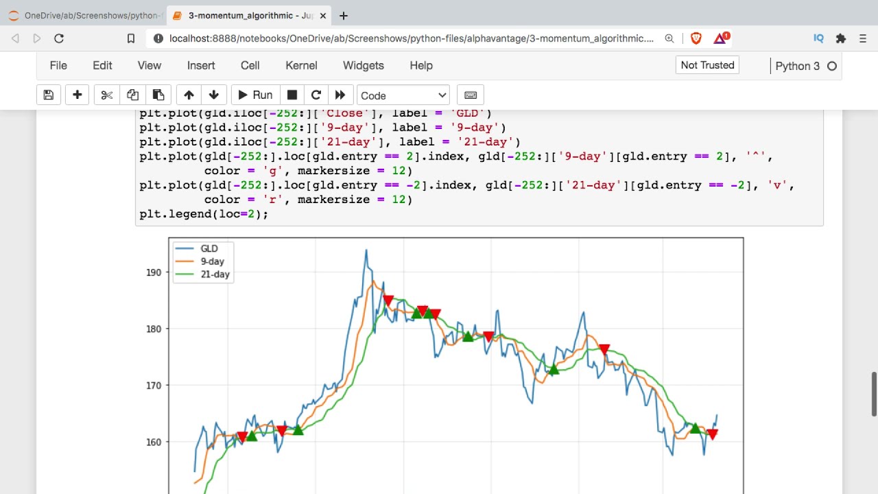 Trade With Python