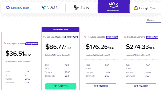 Amazon EC2 Instance Comparison