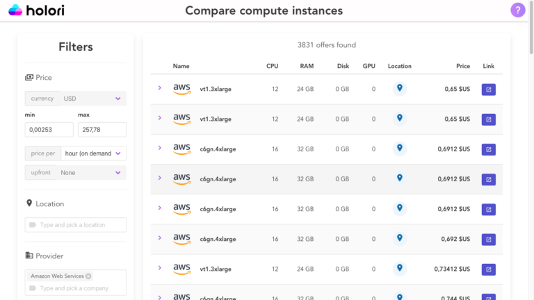 Understand Amazon EC2 instance-hours billing | AWS re:Post