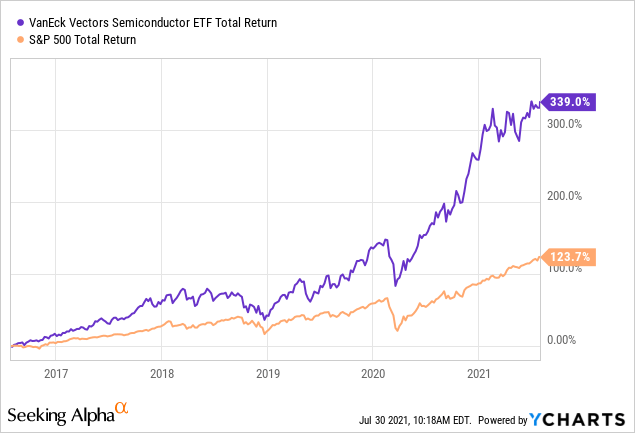 Is AMD really better than Nvidia for Linux? :: Hardware and Operating Systems