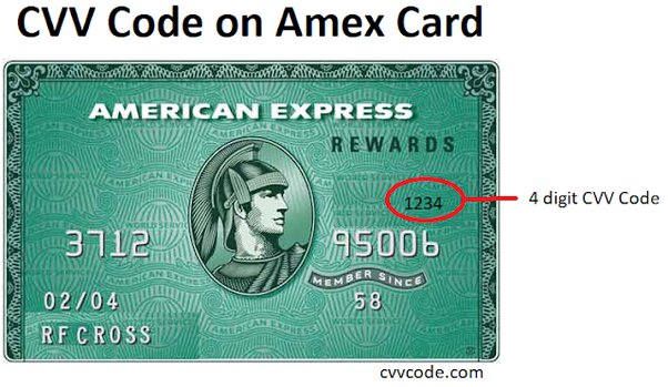 How to Find CVV on an Amex Credit Card - SimplyPayMe