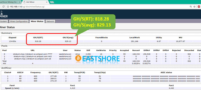 Bitmain Antminer A3 (Gh) profitability | ASIC Miner Value