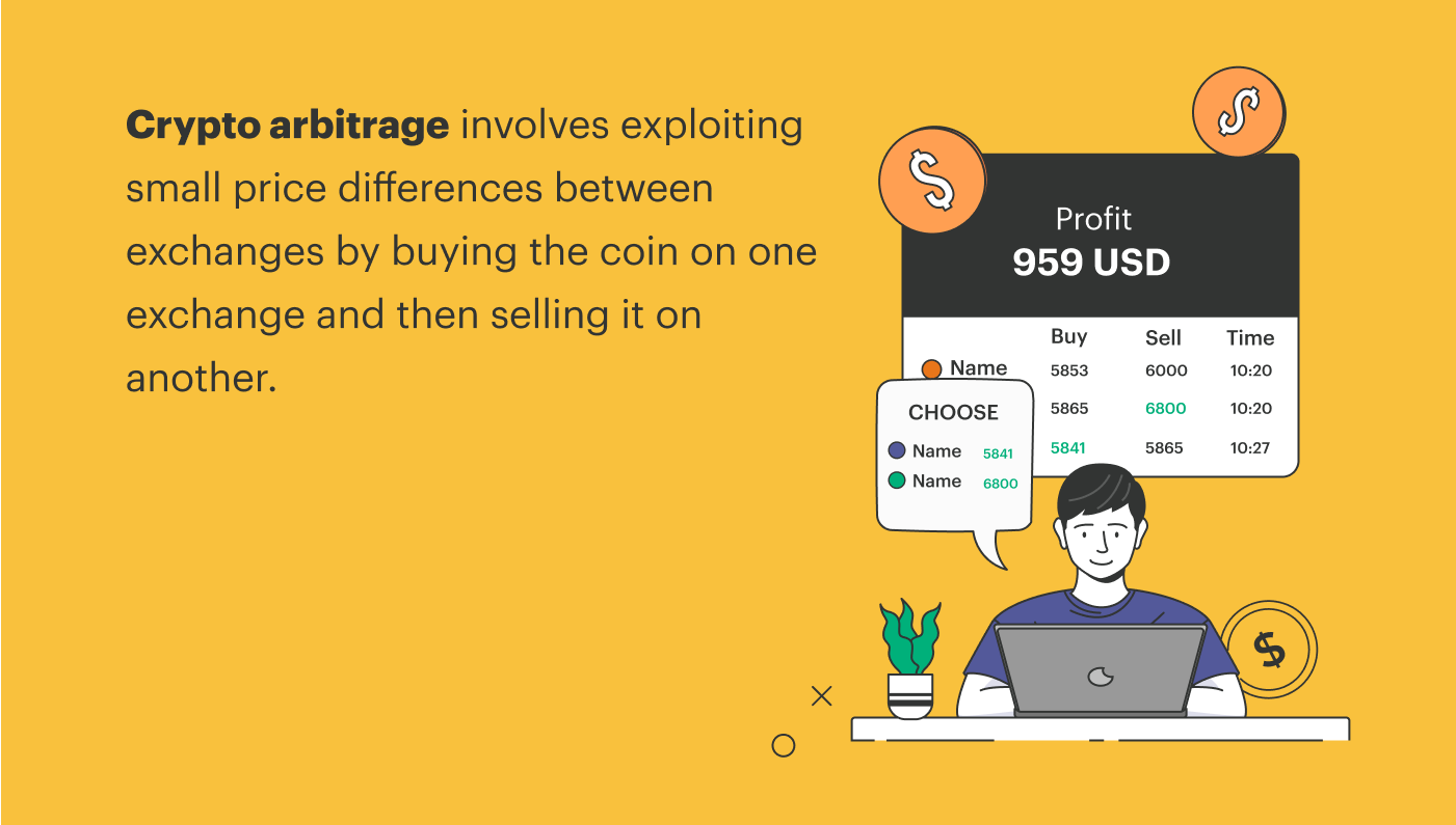 Crypto arbitrage guide: How to make money as a beginner