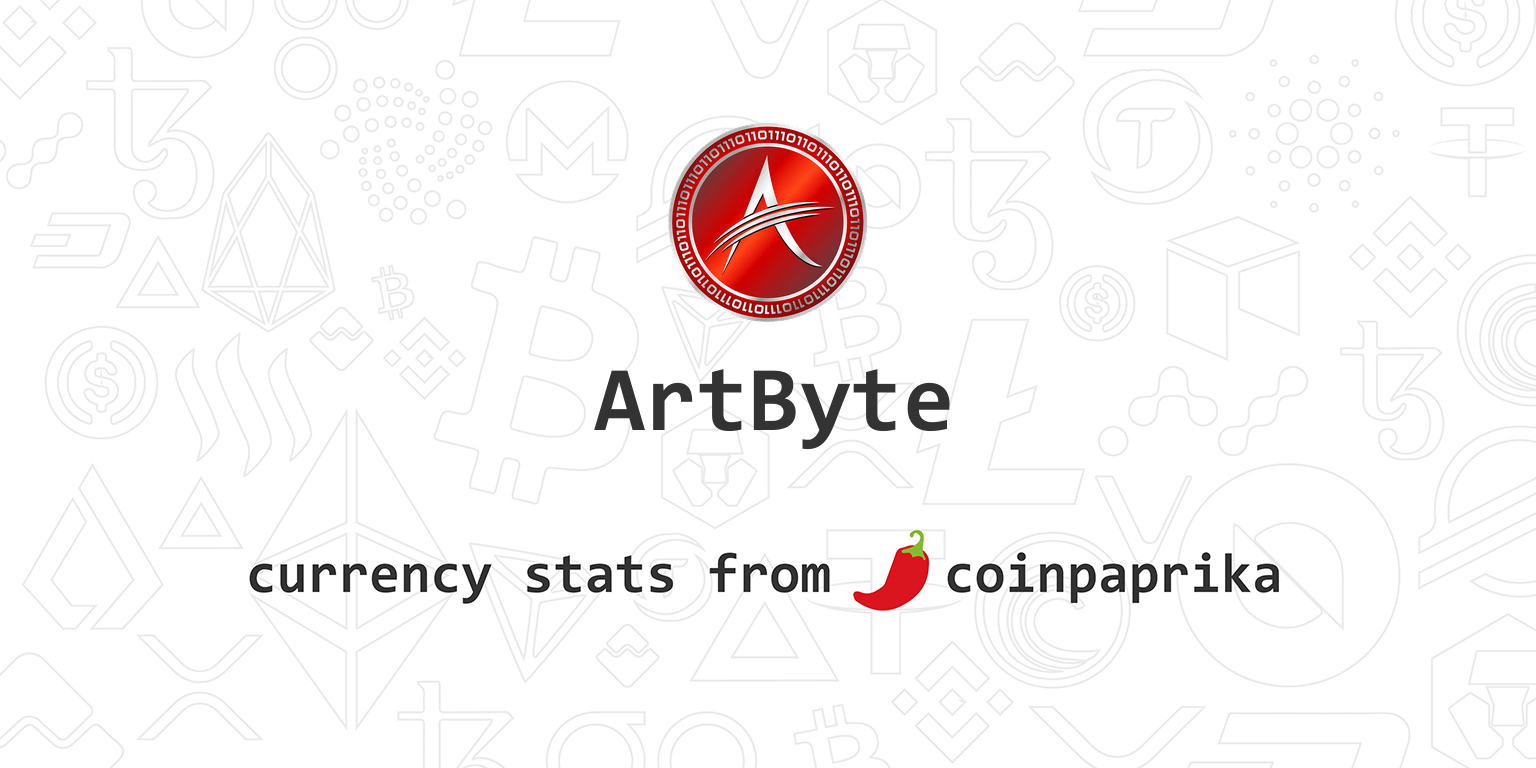 ArtByte Price History - ABY Historical Data & Trends | FXEmpire