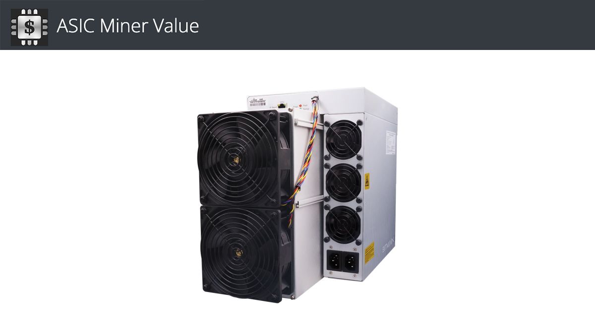 ASIC MINER VALUE Promo Code — $ Off in March 