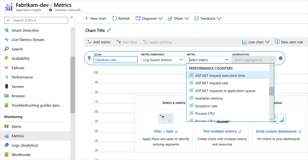 Hub Topic: Monitor IIS application pool