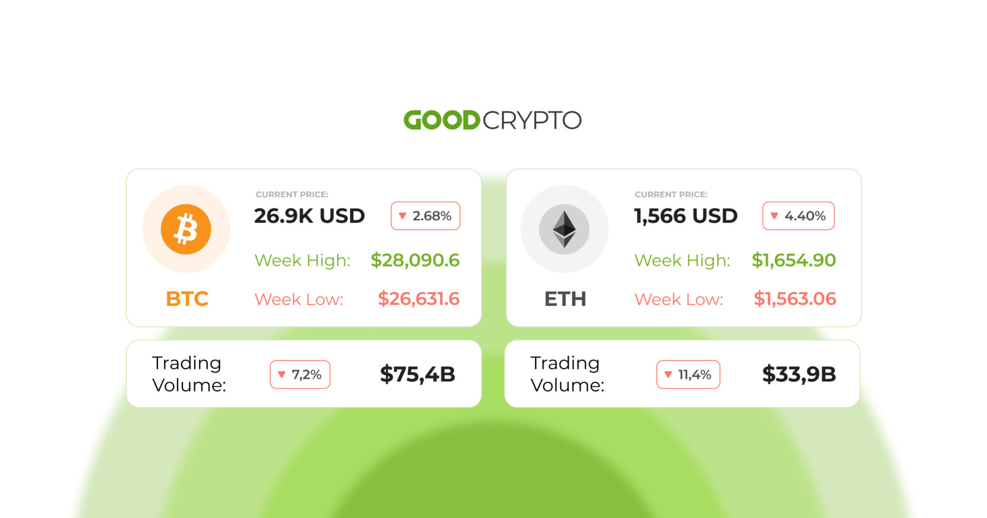 Crypto real-time prices and latest news – Yahoo Finance