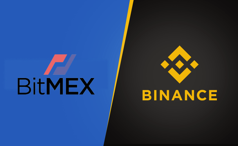 Binance vs Bitmex - bitcoinlove.fun vs Binance - Coinpick