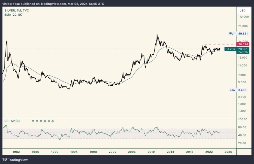 Bitcoin Price | BTC Price Index and Live Chart - CoinDesk