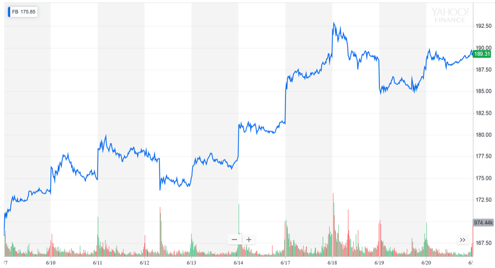 Libra Protocol price today, LBR to USD live price, marketcap and chart | CoinMarketCap