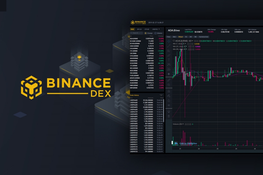 Binance DEX - Compatible third-party DEX | Ledger