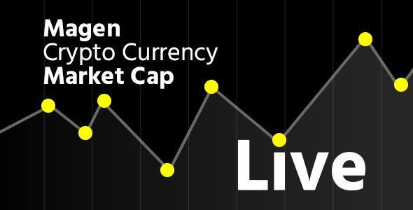 Crypto Market Cap Graphs & Volume Charts - Live Coin Watch