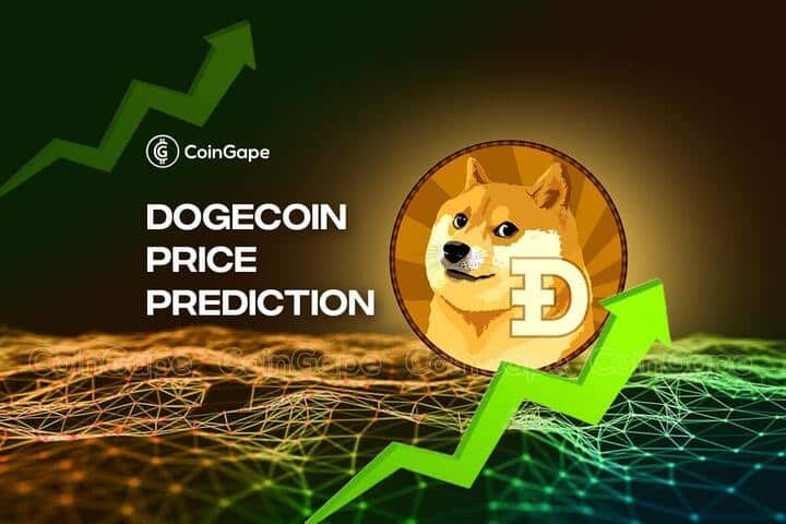 Dogecoin (DOGE) Price Prediction , , 