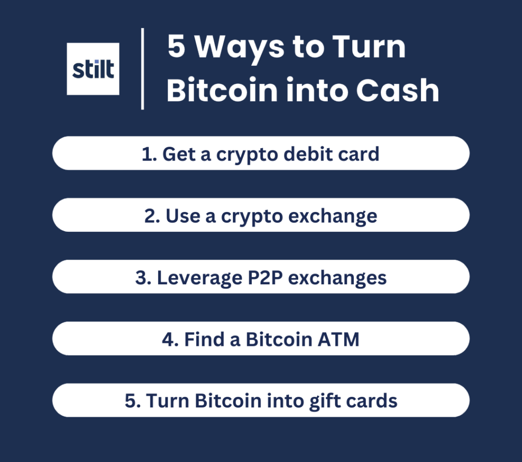 8 ways to cash out your Bitcoin | Money Under 30