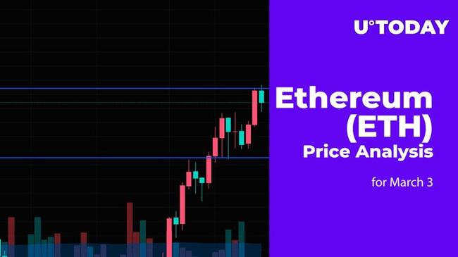 Convert 1 ETH to USD - Ethereum price in USD | CoinCodex