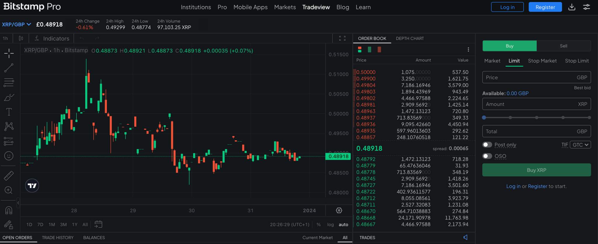 Ripple XRP to British Pound Sterling GBPB Exchange / Buy & Sell Bitcoin / Bequant