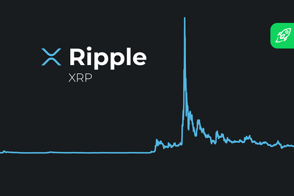 Price Prediction of Ripple’s XRP – Forbes Advisor Australia