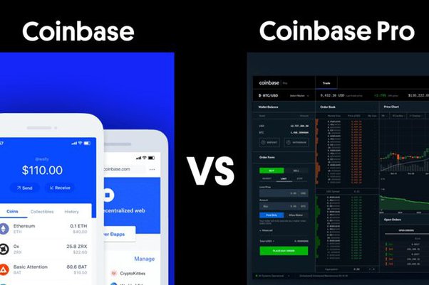 Complete Guide to Coinbase Fees (How to Avoid Them)