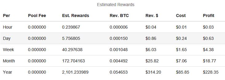 3 Ways to Start Mining SmartCash - bitcoinlove.fun