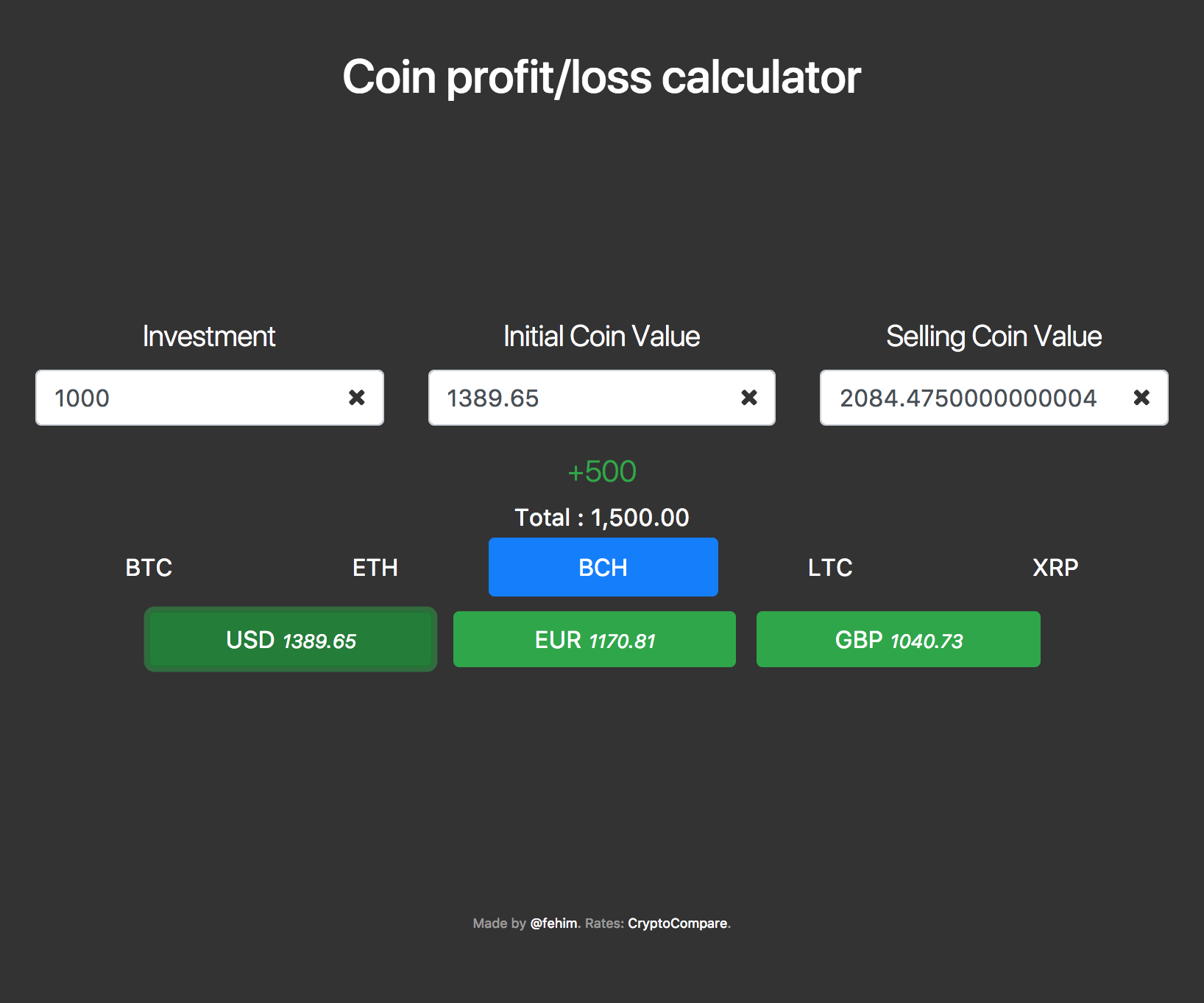 Crypto Profit Calculator - Bitcoin, Ethereum and More